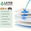 Puppy Pads, Leak-proof