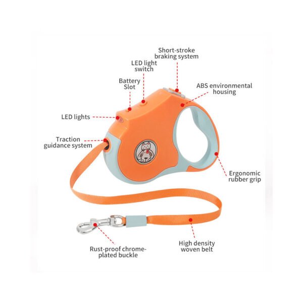 Wild Angels™ GlowControl Retractable Dog Leash with LED Light — One‑Hand Brake & Tangle‑Resistant Control