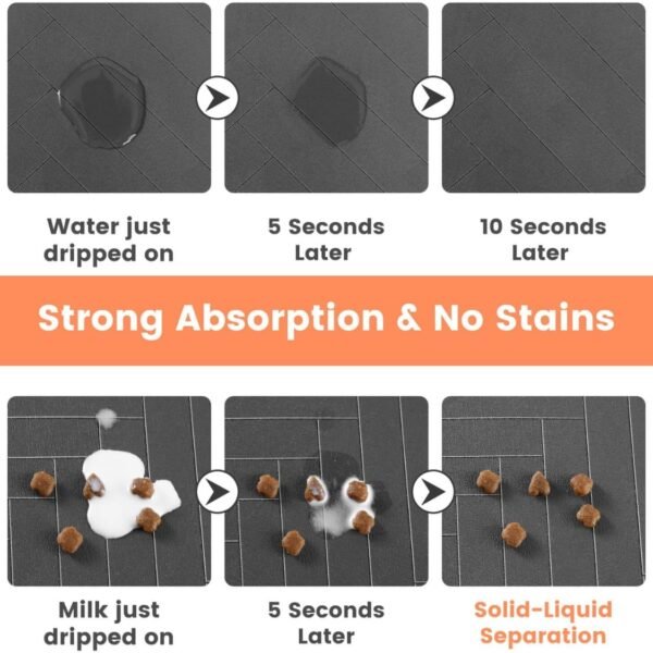 Wild Angels™ Quick-Dry Absorbent Pet Feeding Mat | Waterproof Dog Food Bowl Placemat